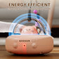Automatic Interactive Cat Laser Toy