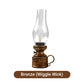 Electronic Oil Lamp